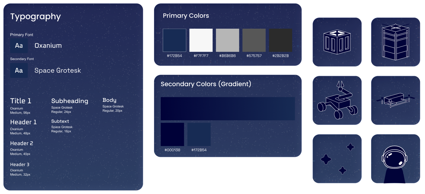 design-system